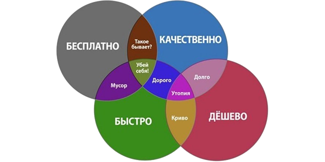 cheap-fast-high-quality-nameplate Быстро Дешево и Качественно